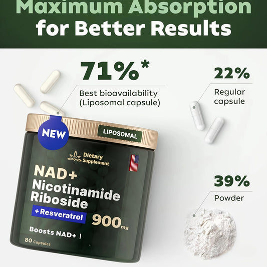 NAD+  Nicotinamide Riboside