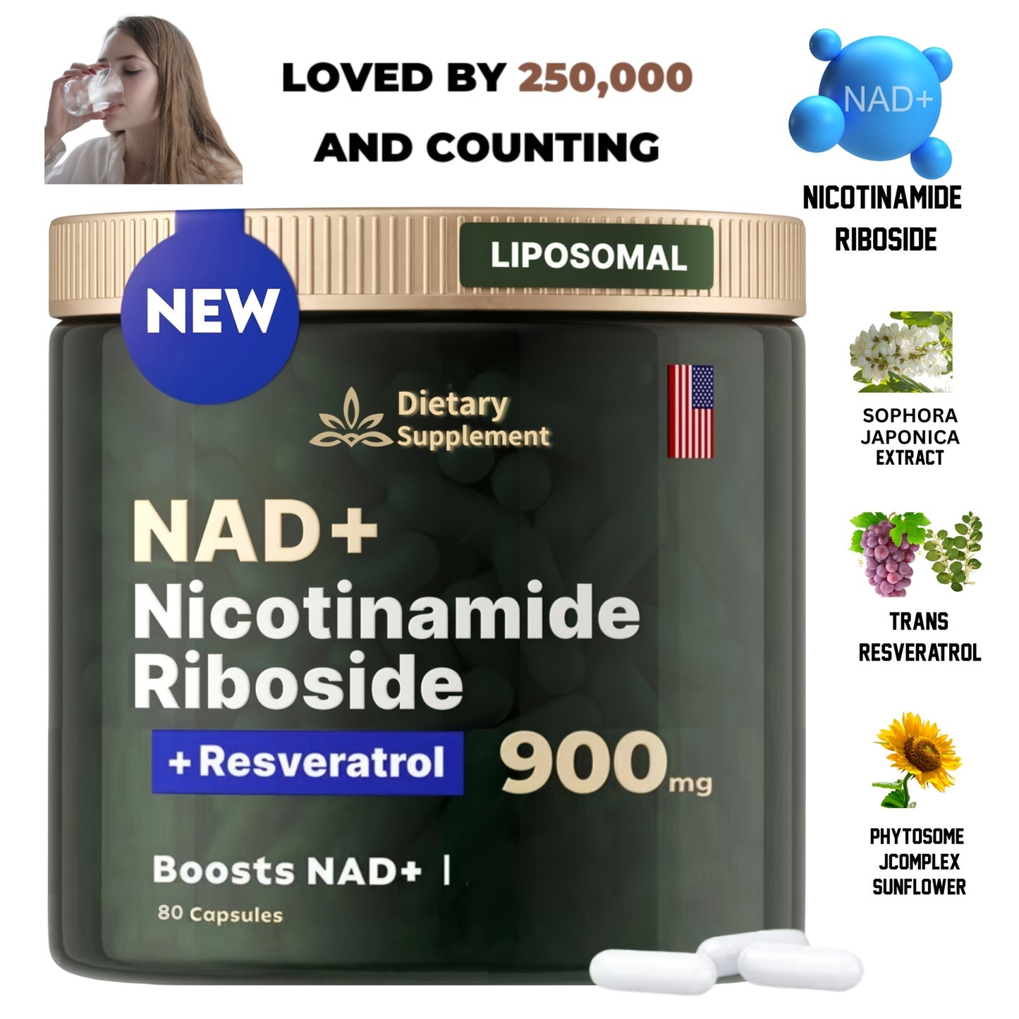 NAD+  Nicotinamide Riboside