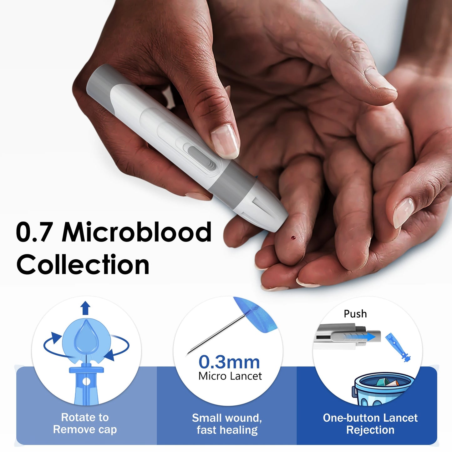 Glucometer with strips and lancets